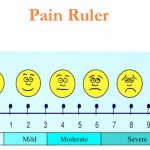 Tiếp cận bệnh nhân đau mạn tính